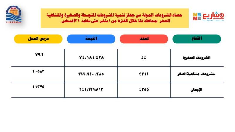 الصباح العربي