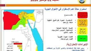 الأرصاد تكشف خريطة الأمطار اليوم.. وتشدد على اتخاذ الإجراءات الاحترازية