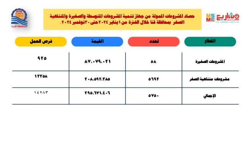 الصباح العربي