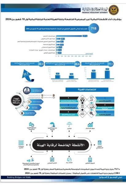 الصباح العربي