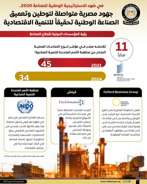 الصباح العربي