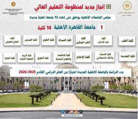 الجامعات الأهلية الجديدة – جامعة القاهرة الأهلية